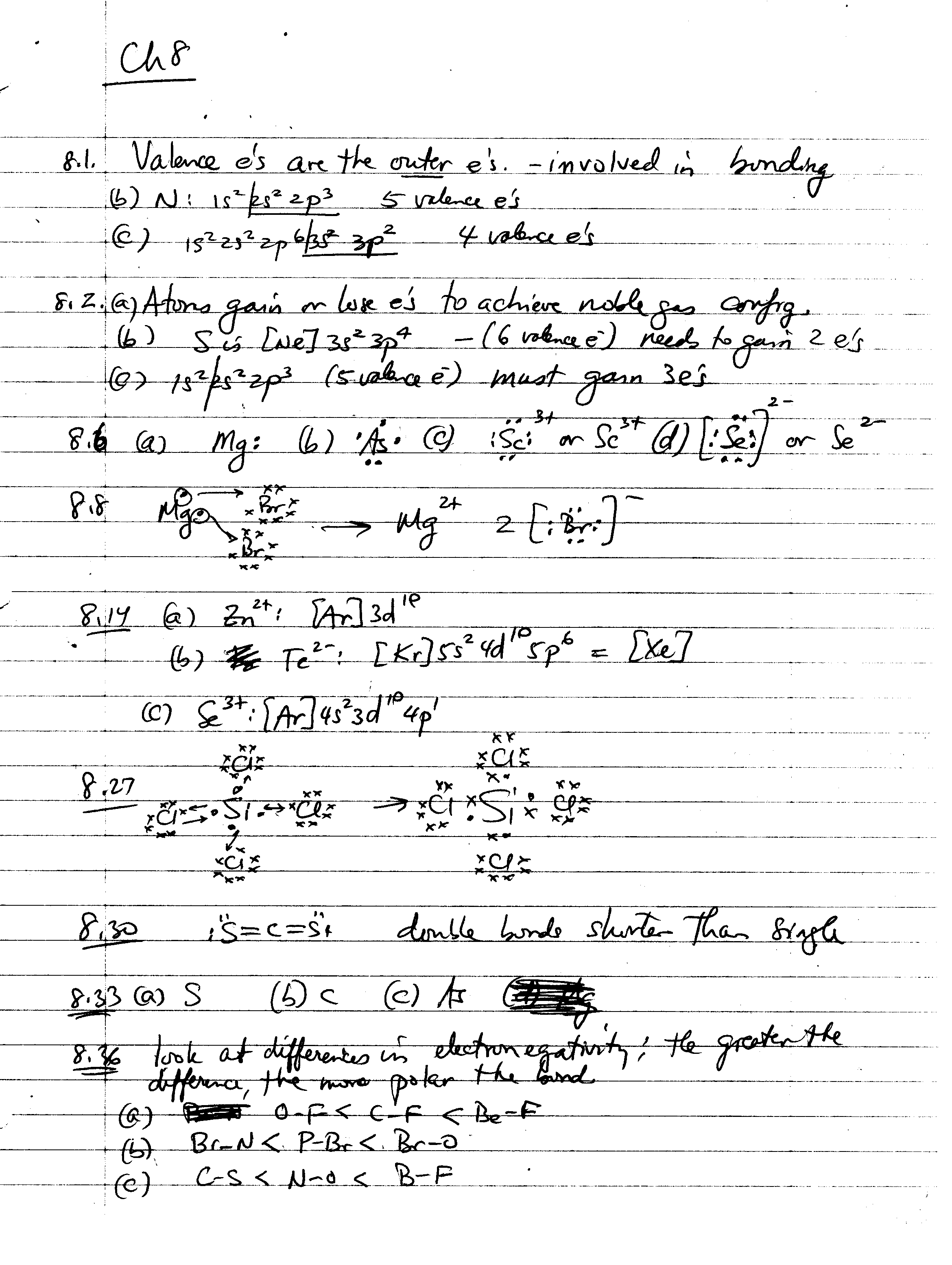 ch8hw